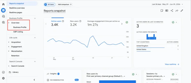Навигация Reports в GA4 с разделом Business Profile и отчётом GBP Listing