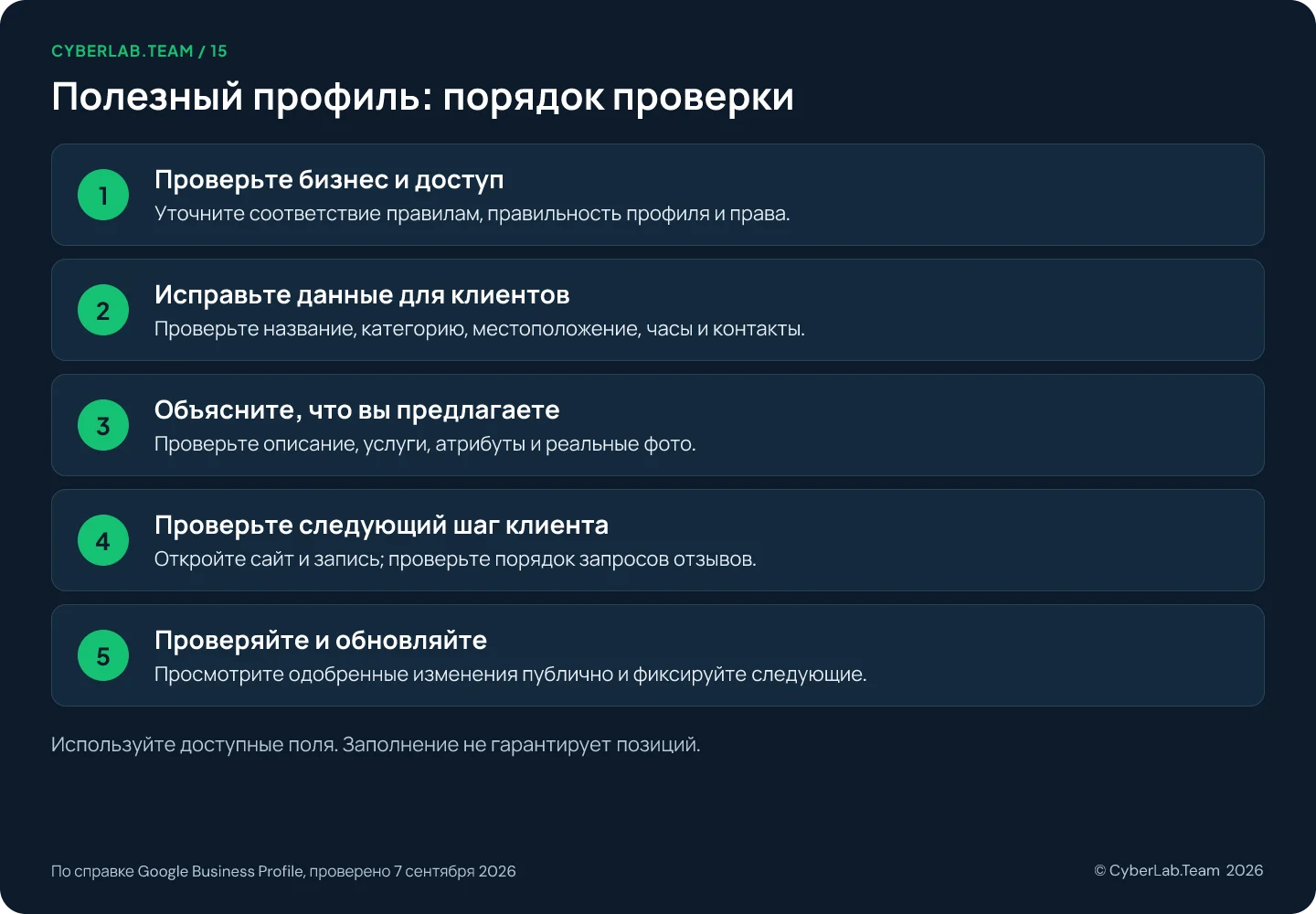 Схема из пяти этапов под заголовком «Полезный профиль: порядок проверки»: проверьте бизнес и доступ (соответствие требованиям, нужная карточка, уполномоченные пользователи); исправьте данные для клиентов (название, категория, местоположение, часы, контакты); объясните, что вы предлагаете (описание, услуги, атрибуты, настоящие фото); проверьте следующий шаг клиента (ссылки на сайт и бронирование, процесс приглашения к отзыву); проверяйте и обновляйте (сверяйте принятые правки в публичной карточке, записывайте будущие изменения); примечание внизу говорит, что заполнение не гарантирует позиций