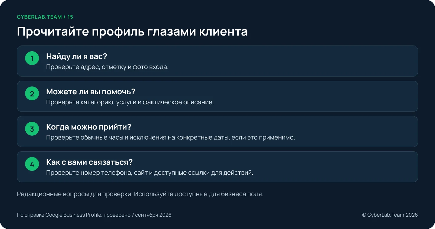 Схема 'Прочитайте профиль глазами клиента': Найду ли я вас?: Проверьте адрес, отметку и фото входа.; Можете ли вы помочь?: Проверьте категорию, услуги и фактическое описание.; Когда можно прийти?: Проверьте обычные часы и исключения на конкретные даты, если это применимо.; Как с вами связаться?: Проверьте номер телефона, сайт и доступные ссылки для действий. Редакционные вопросы для проверки. Используйте доступные для бизнеса поля.