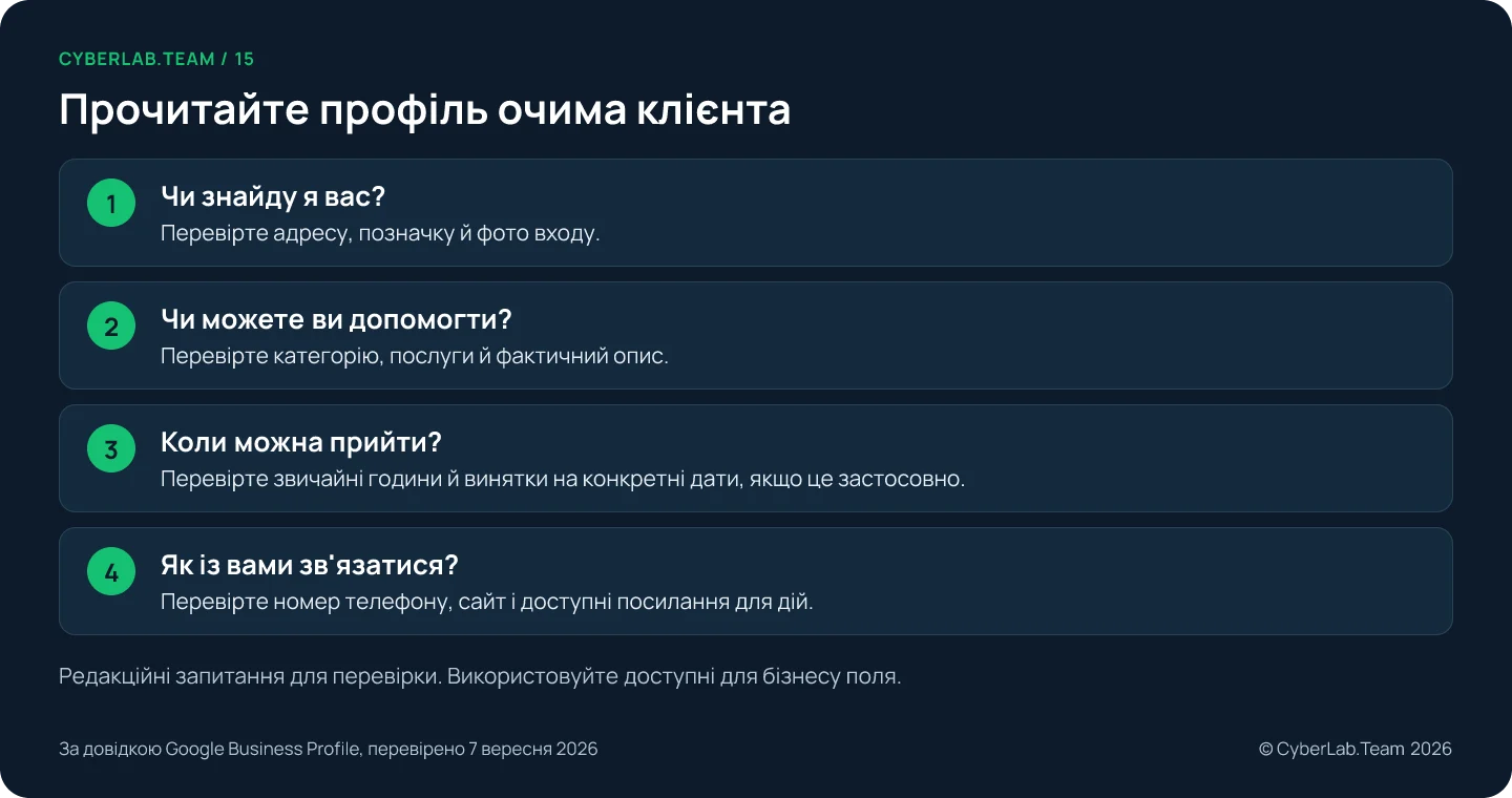 Схема 'Прочитайте профіль очима клієнта': Чи знайду я вас?: Перевірте адресу, позначку й фото входу.; Чи можете ви допомогти?: Перевірте категорію, послуги й фактичний опис.; Коли можна прийти?: Перевірте звичайні години й винятки на конкретні дати, якщо це застосовно.; Як із вами зв'язатися?: Перевірте номер телефону, сайт і доступні посилання для дій. Редакційні запитання для перевірки. Використовуйте доступні для бізнесу поля.
