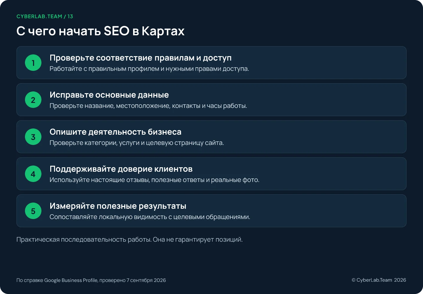 Схема из пяти шагов под заголовком «С чего начать SEO в Картах»: проверьте соответствие правилам и доступ; исправьте основные данные, такие как название, местоположение, контакты и часы; опишите деятельность бизнеса через категории, услуги и целевую страницу сайта; поддерживайте доверие клиентов настоящими отзывами, полезными ответами и точными фото; измеряйте полезные результаты, сравнивая локальную видимость с содержательными обращениями клиентов; примечание внизу говорит, что последовательность не гарантирует позиции